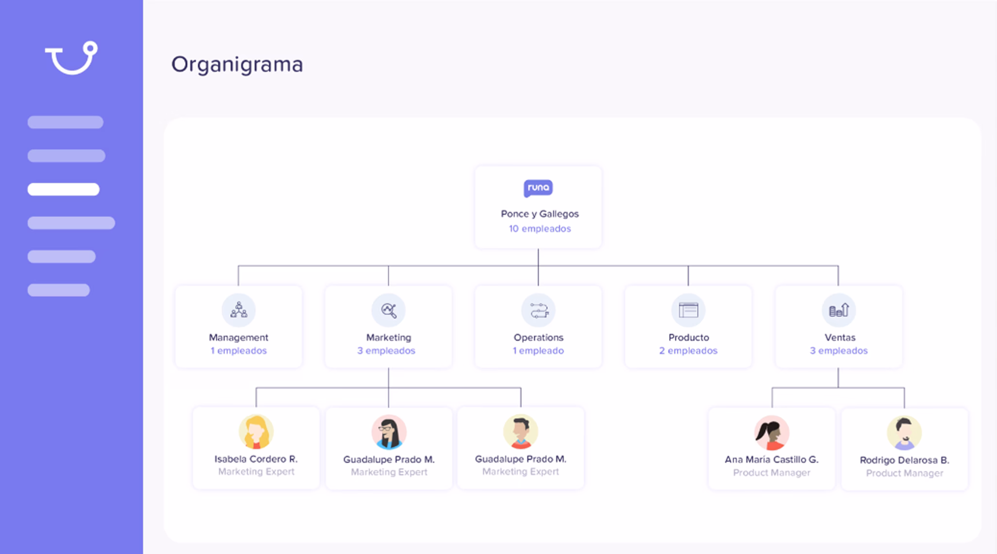 Un organigrama en tan solo unos pasos