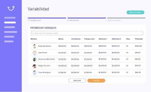 Maneja los cálculos de variabilidad de forma automática